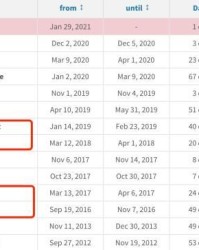 开云体育官网登入-穆里尼奥：不会让贝尔顶替凯恩的位置